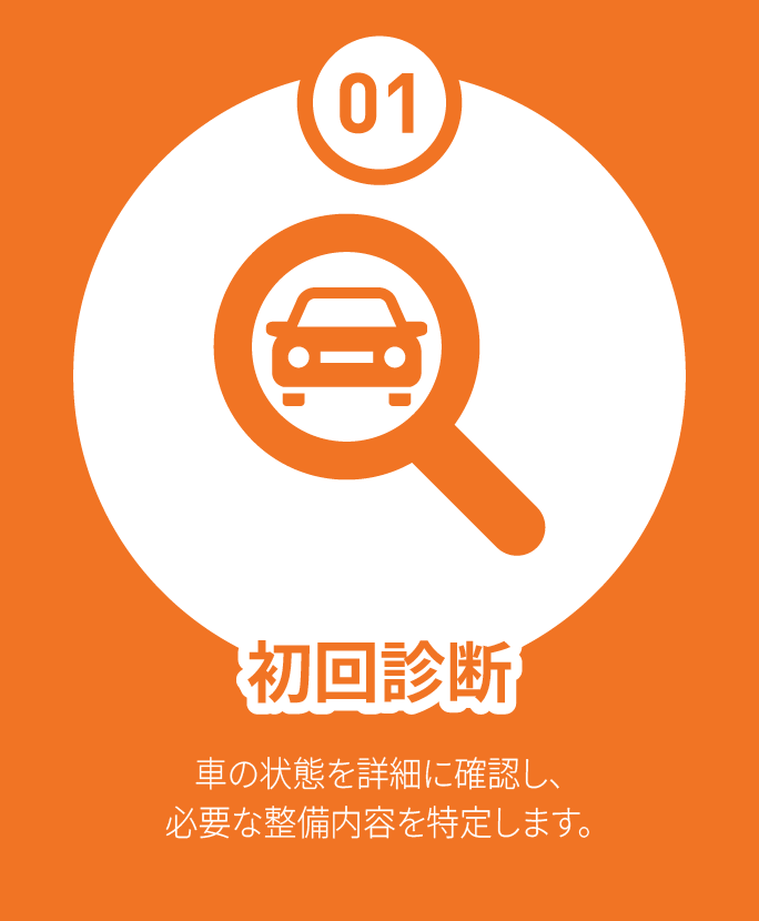 01 初回診断 車の状態を詳細に確認し、必要な整備内容を特定します。