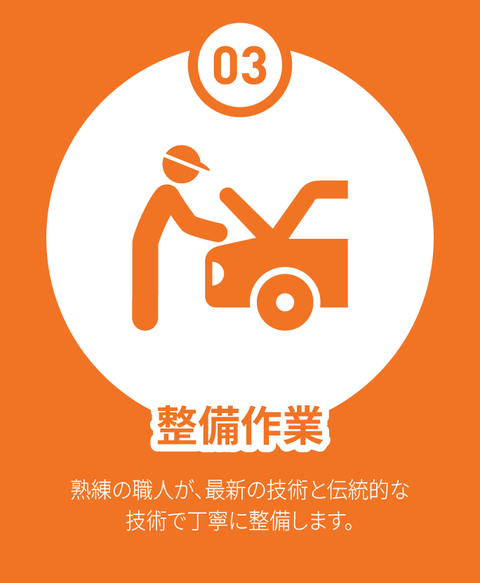 03 整備作業 熟練の職人が、最新の技術と伝統的な技で丁寧に整備します。